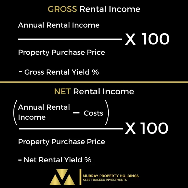 How to work out gross and net rental income - Murray Property Holdings - Are you new to property investment?