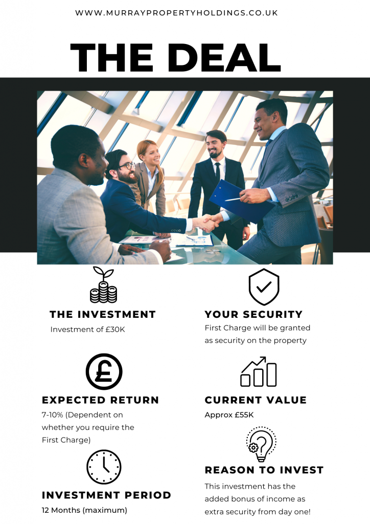 The Property Deal